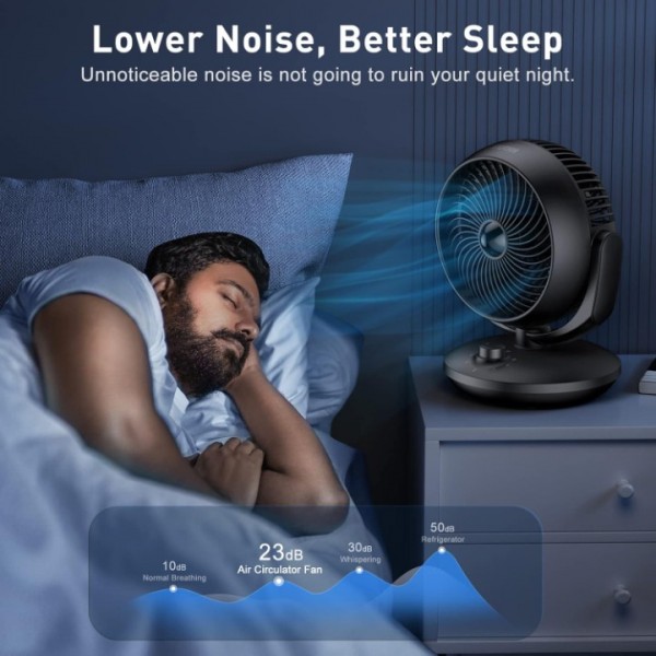 Air Circulator Desk Fan, Silent Cooling Fan, Portable Quiet Table Oscillating Fan with 3 Speed Settings, 90° Adjustable Tilt for Rooms, Wide-Angle Oscillating Fan for Home, Office and Bedroom, UK Plug